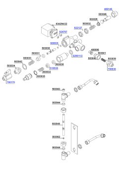 Royal - Water inlet and water levels