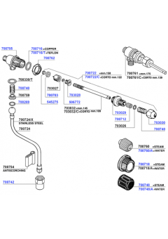 San Marino - Steam and hot water valves