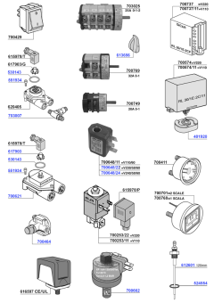 San Marino - Miscellaneous electronic parts and gauges