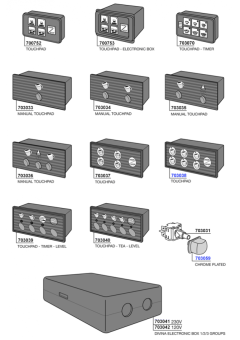 San Marino - Touch pads and control boards