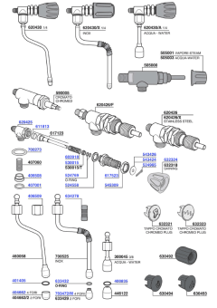 San Remo - Steam and hot water valves