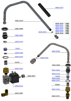 Steam and Hot Water Valves Steam X