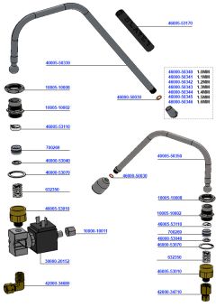 Steam and Hot Water Valves Steam X