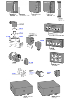 VBM - Touch pads, switches and control boards