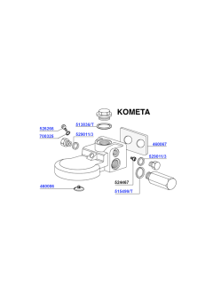VBM - Group head solenoid operated