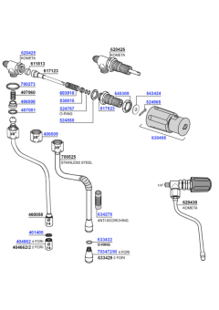 VBM - Steam and hot water valves 3