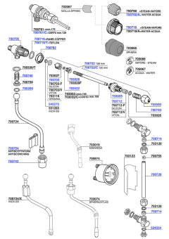 Wega - Steam and hot water valves