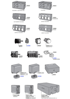 Wega - Touch pads, switches and control boards