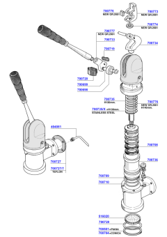 Astoria - Lever group head