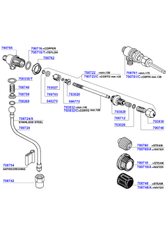 Astoria - Steam and hot water valves
