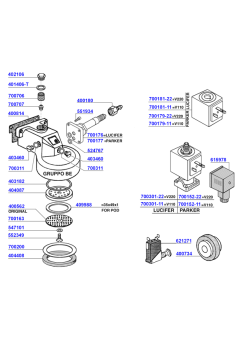 Brasilia - Group head 'be' solenoid operated