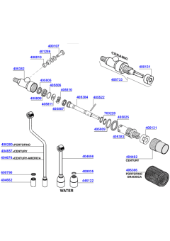 Brasilia - Steam and hot water valves 3