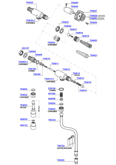 Elektra - Steam and hot water valves