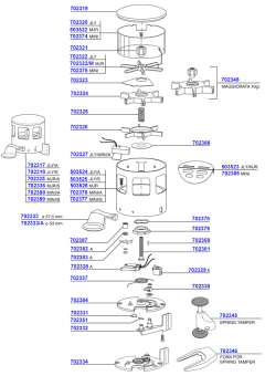 Mazzer - Manual dosage chamber parts