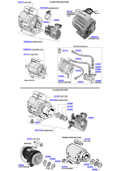 Motors and pumps