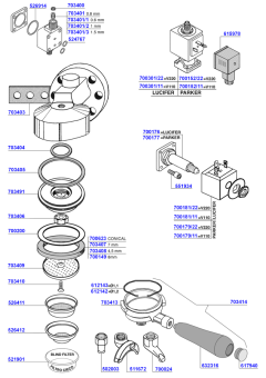 NS - Group head solenoid operated and portafilters