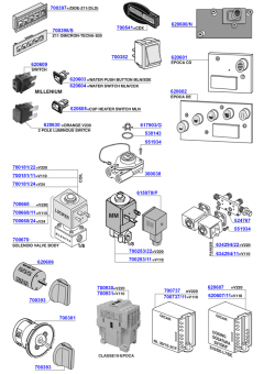 Rancilio - Touch pads, switches, control boards and solenoids