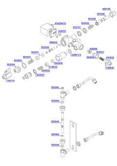 Royal - Water inlet and water levels