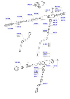 San Remo Cafe Racer Steam Valve 