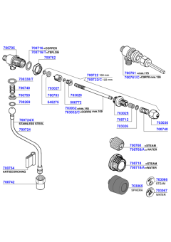 Wega - Steam and hot water valves