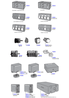 Wega - Touch pads, switches and control boards