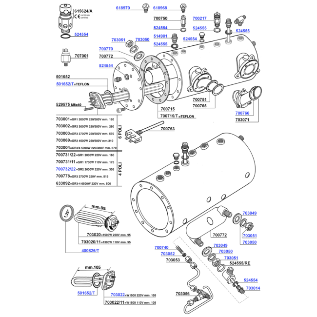 Astoria - Elements and boiler components