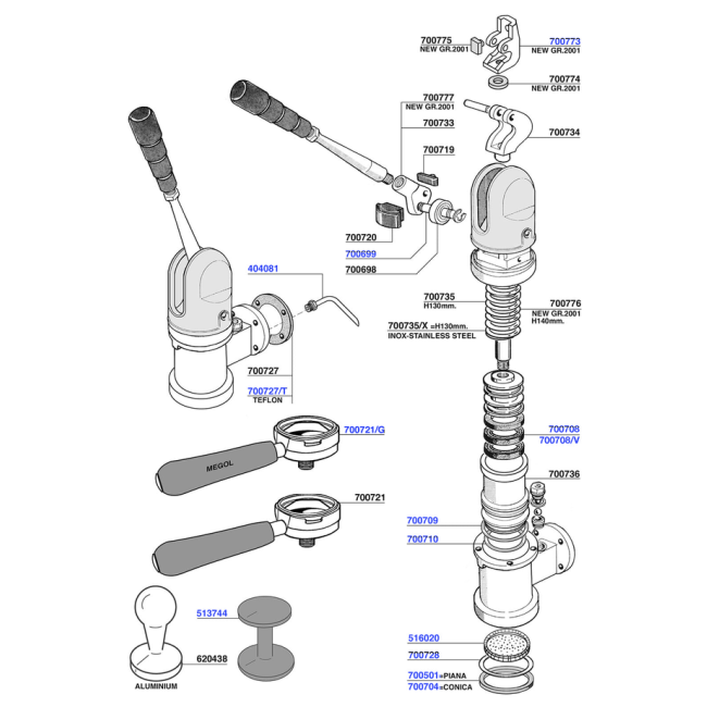 Astoria - Lever group head