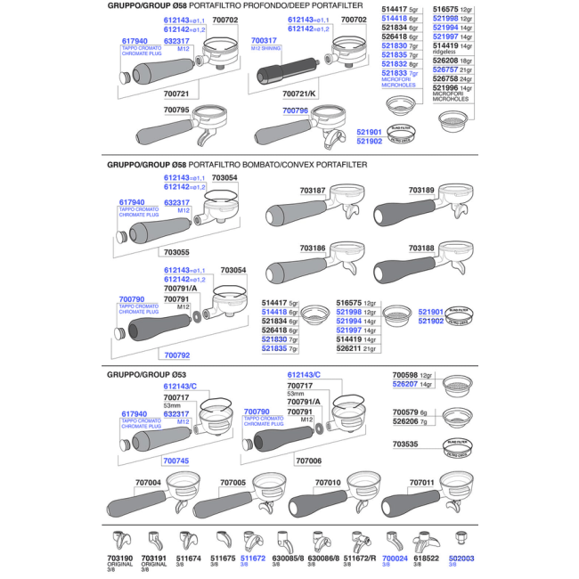 Astoria - Portafilters and filter baskets
