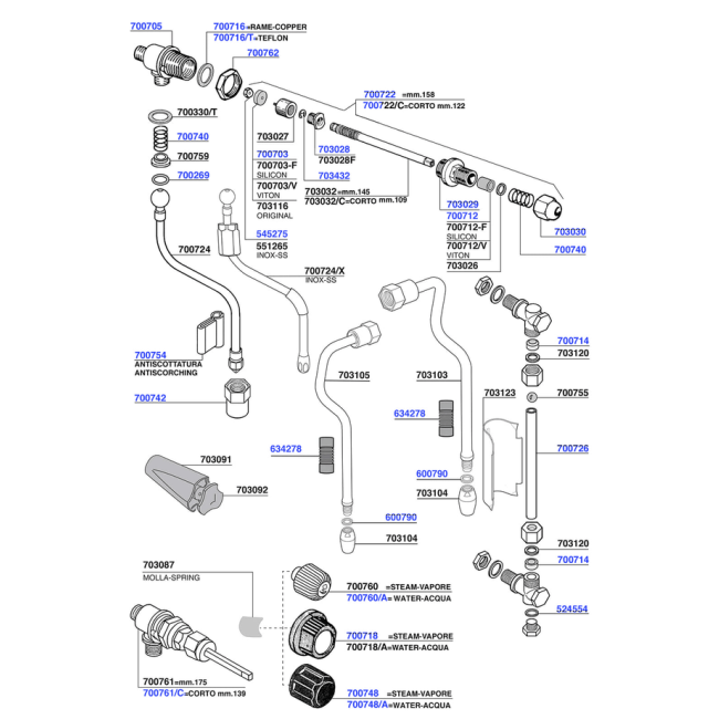 Astoria - Steam and hot water valves