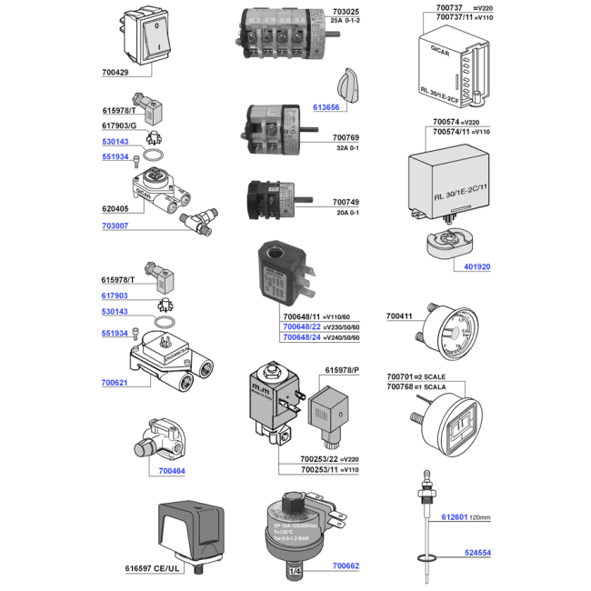 Astoria - Miscellaneous electronic parts and gauges