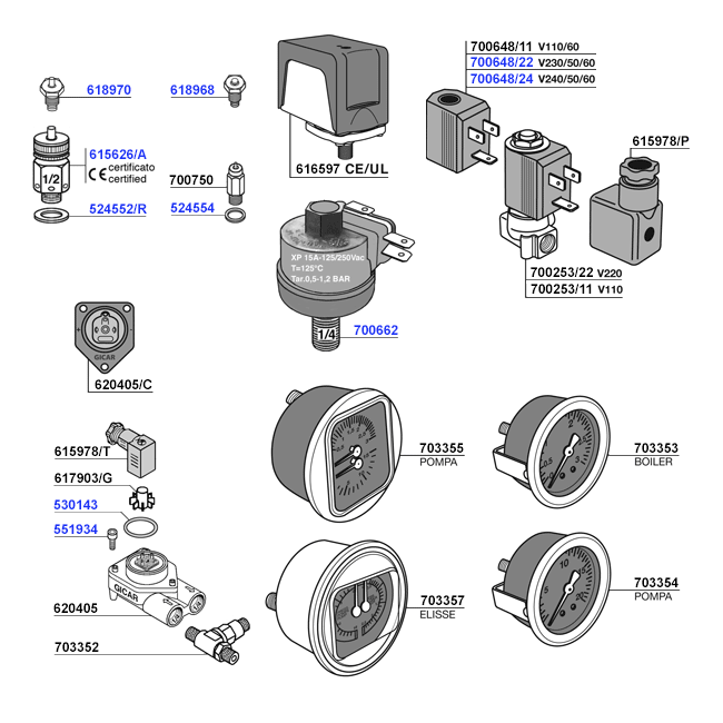 Bezzera - Miscellaneous electronic parts and gauges