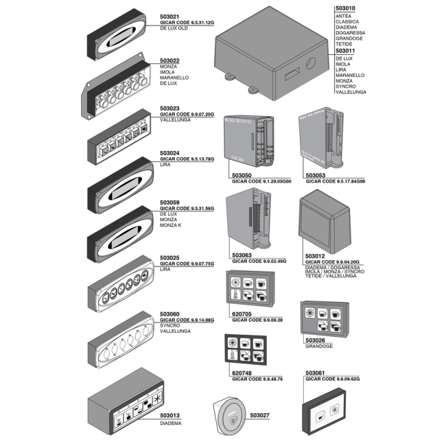 BFC - Touch pads and control boards