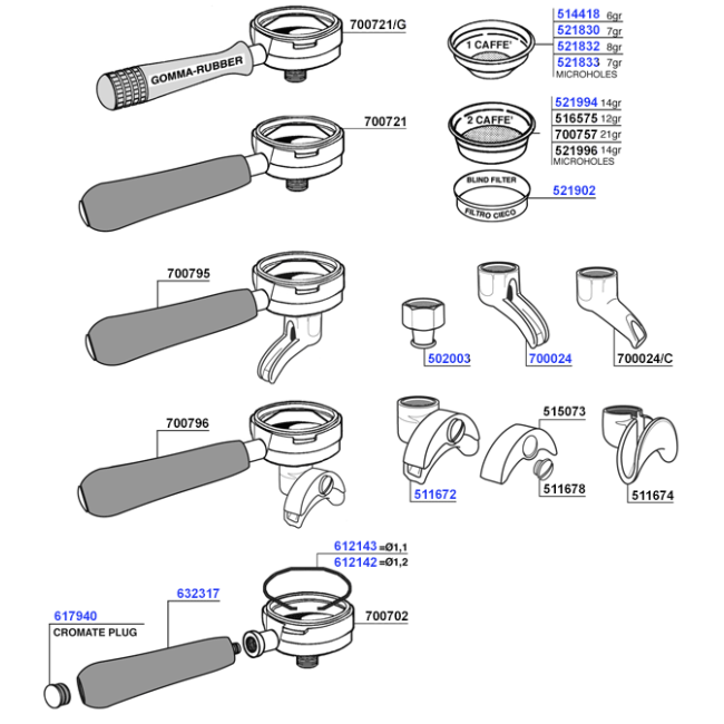 Boema - Portafilters and filter baskets