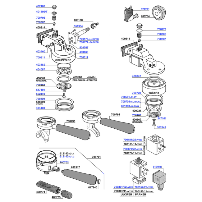 Brasilia - Group head 'be' solenoid operated