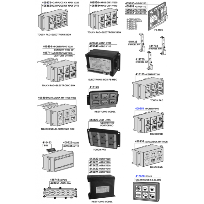 Brasilia - Touch pads, switches and control boards