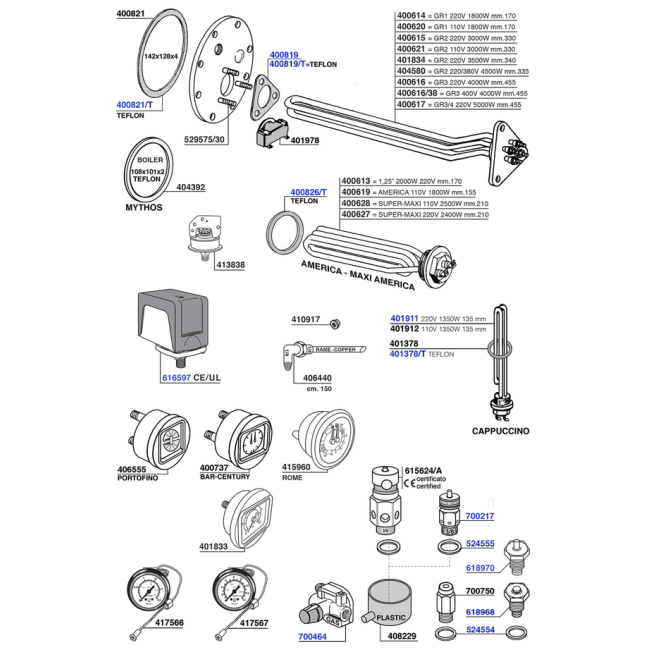 Brasilia - Elements and boiler components