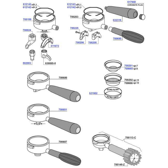 Cimbali - Portafilters and filter baskets 1