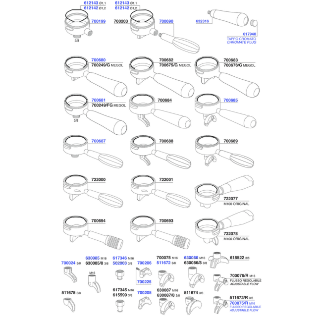 Cimbali - Portafilters and filter baskets 2