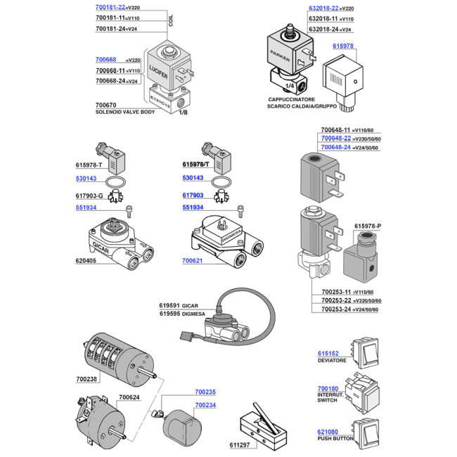 Cimbali - Solenoids and switches