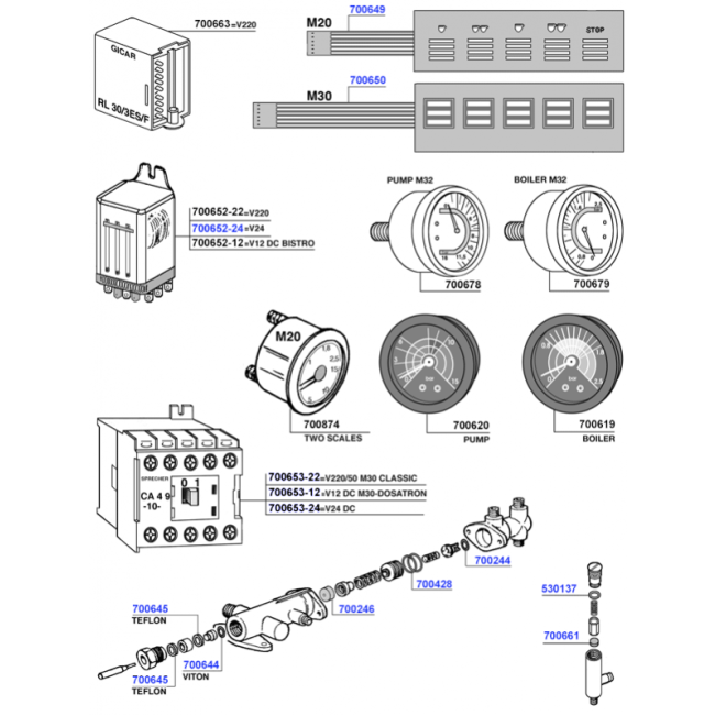 Cimbali - Touch pads, control boards and gauges
