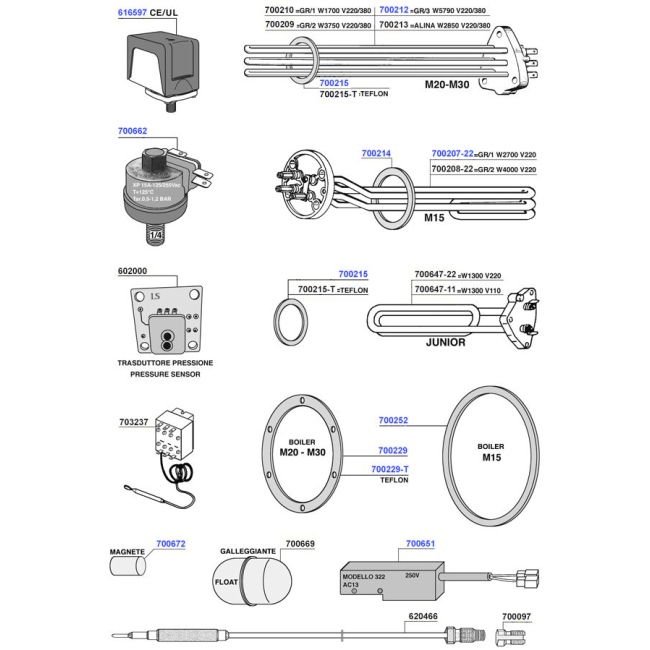 Cimbali - Elements and boiler components