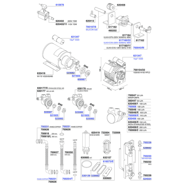 Cimbali - Motors and rotary pumps
