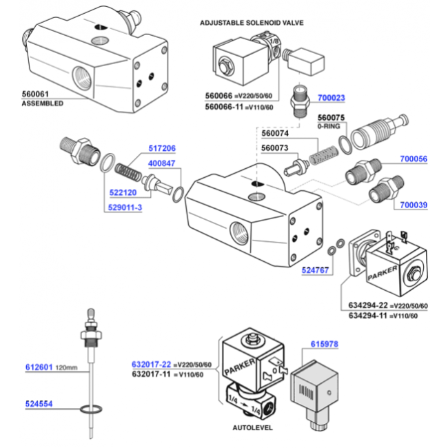 ECM - Water inlet and water levels
