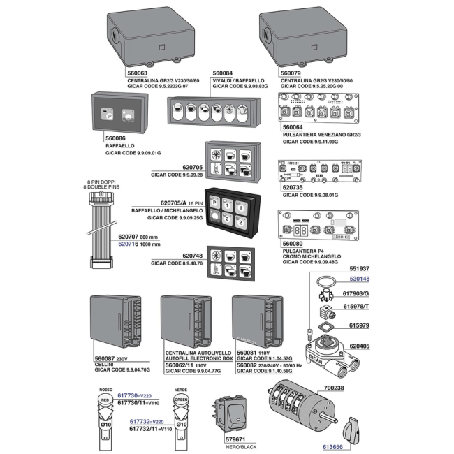 ECM - Touch pads, switches and control boards