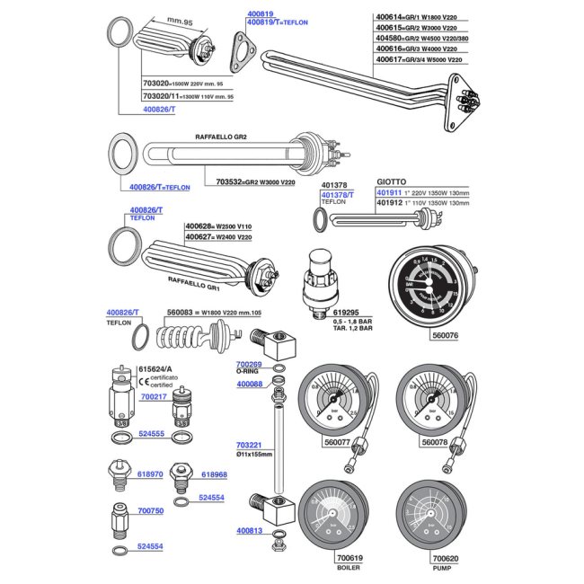 ECM - Elements, boiler components and gauges