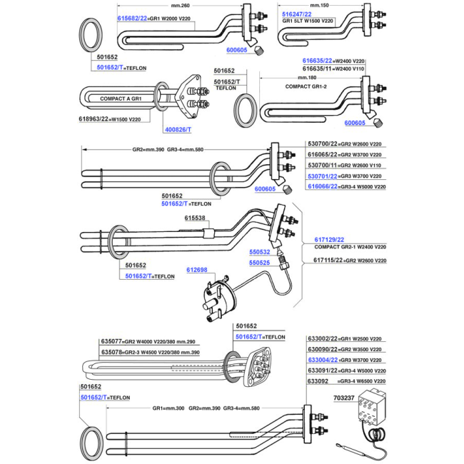 Faema - Elements and thermostats