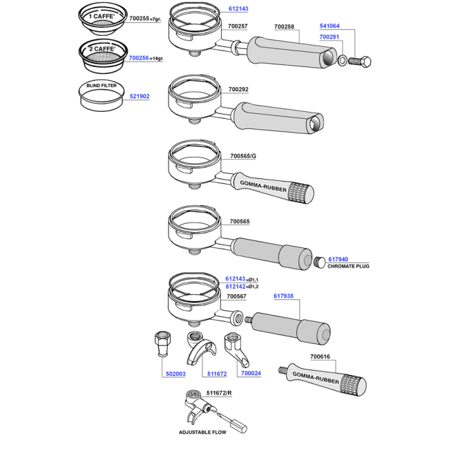 Gaggia - Portafilters and filter baskets