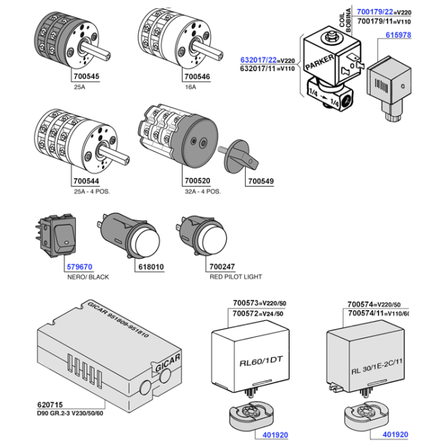 Gaggia - Solenoid, switches and control boards