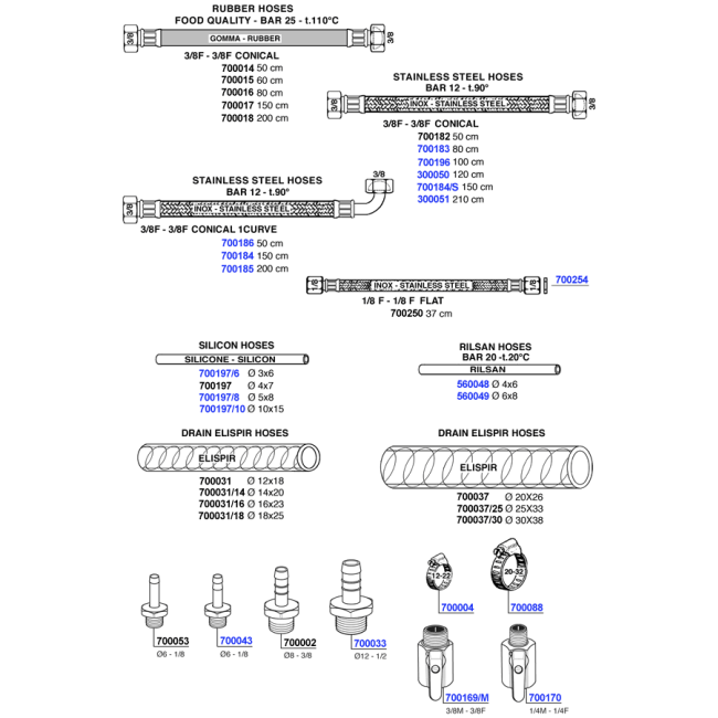 Hoses