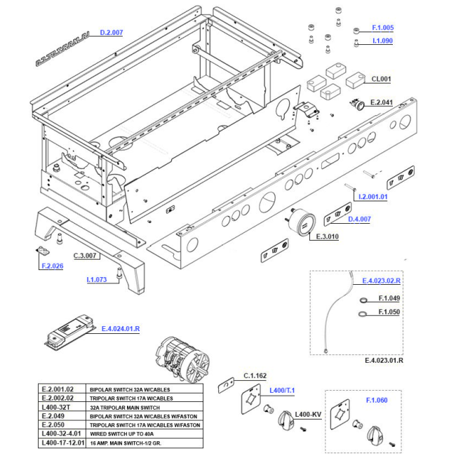 La Marzocco - PB Body and Switches